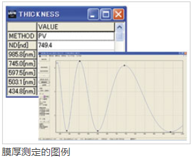 鏡片反射率測(cè)定儀