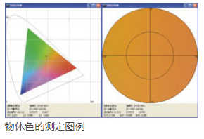 鏡片反射率測(cè)定儀