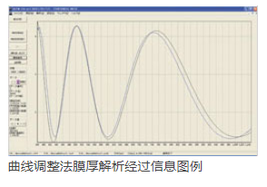 鏡片反射率測(cè)定儀