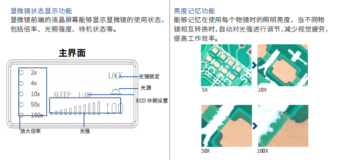 倒置金相顯微鏡